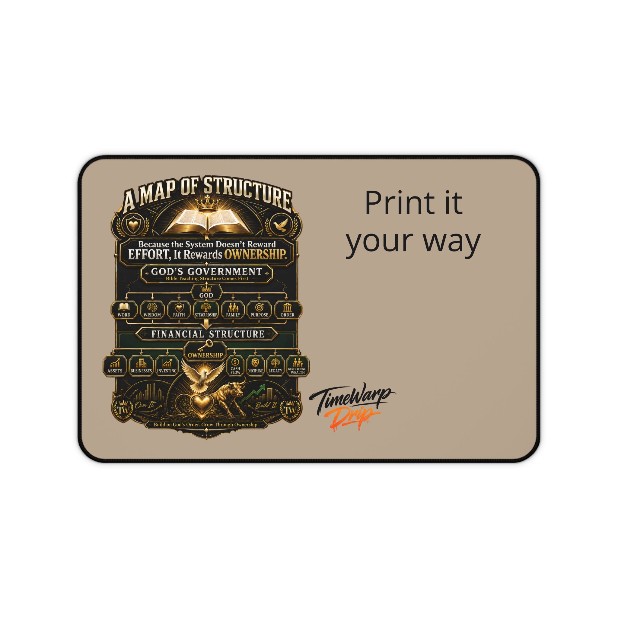 A Map of Structure Desk Mat — Vintage Faith & Financial Diagram Office Mouse Pad